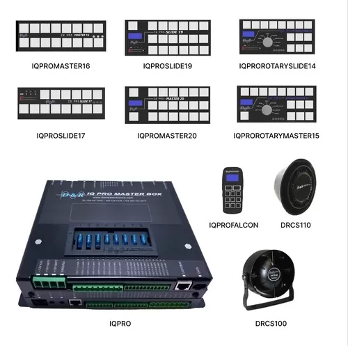 Understanding Police Sirens With Amplitude And Frequency